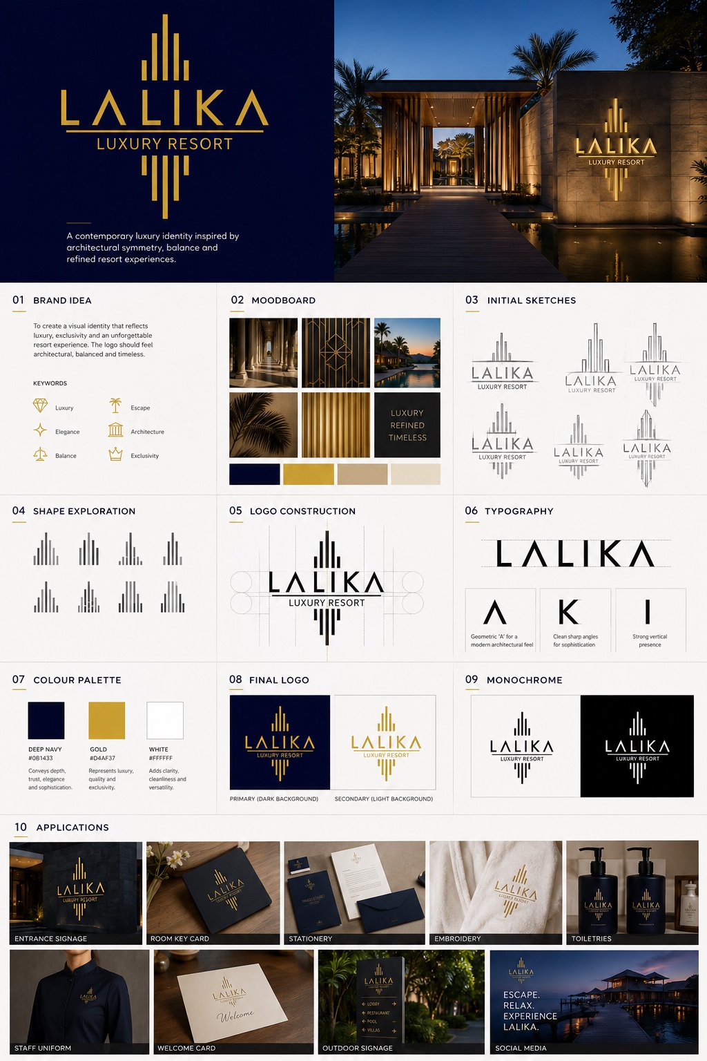 Lalika brand identity development board